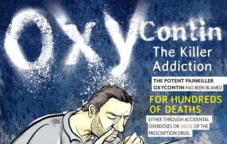 Addiction-Oxycontin-Side-Effects